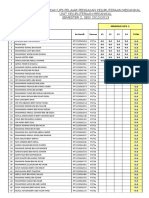 Kursus Excel - Latihan (Blank Data)