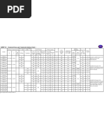 Alloy Steels - Grades - Compositions - Properties