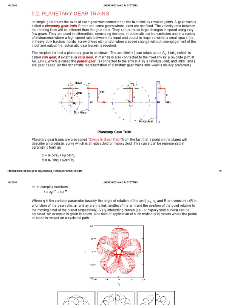 Epicyclic Gear Gear Kinematics
