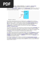 Refraction of A Light Ray