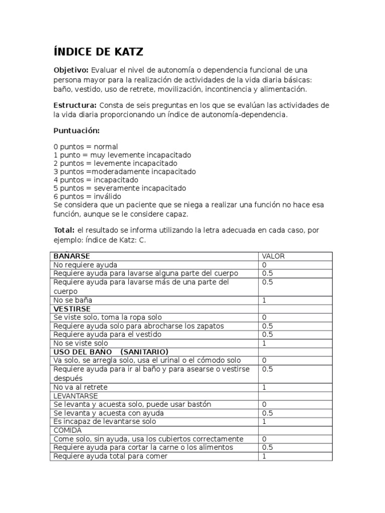 Índice de Katz PDF