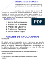 Analisis de Involucrados