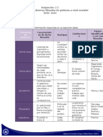 2.2 Tabla Descriptiva