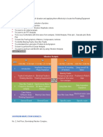 Course Objectives:: Southern Inspection Services