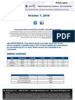 ValuEngine Weekly: Basic Materials Stocks, Twitter, Market Valuations, Benzinga Show, and ValuEngine Capital