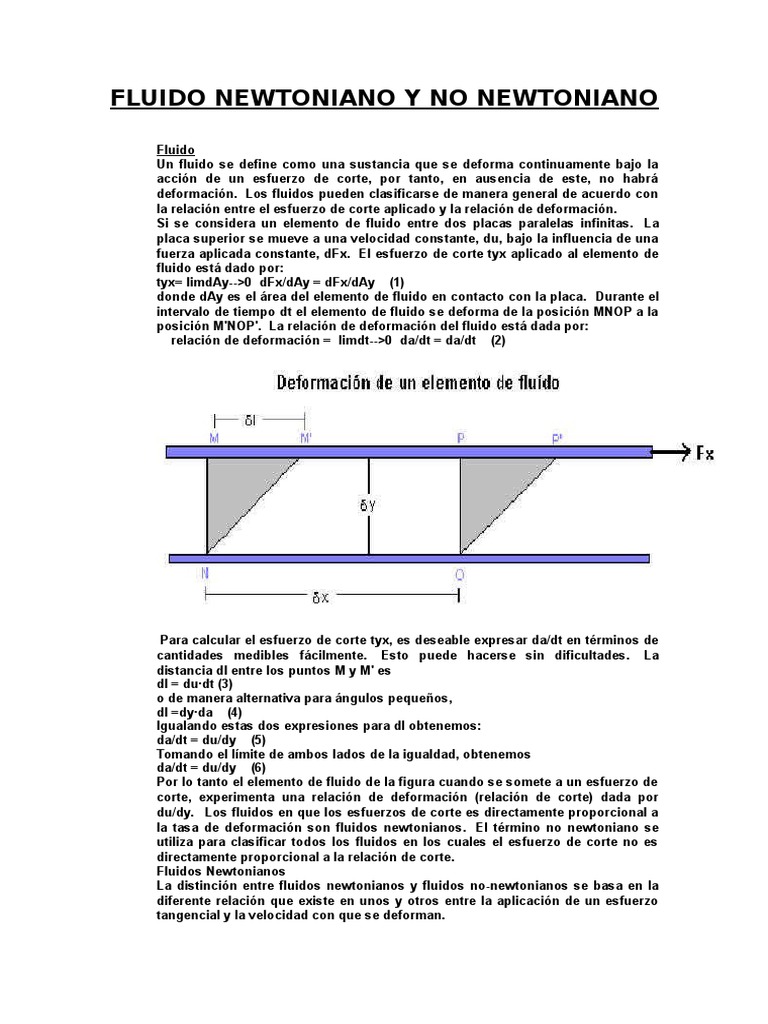 Fluido Newtoniano y No Newtoniano | Viscosidad | Fluido