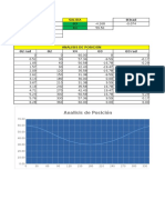 Analisis de Posición: Entrada Salida ϴ3rad r2 ϴ3 r3 X4 ϴ2 ϴ2 rad