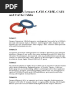 Differences Between CAT5, CAT5E, CAT6 and CAT6e Cables