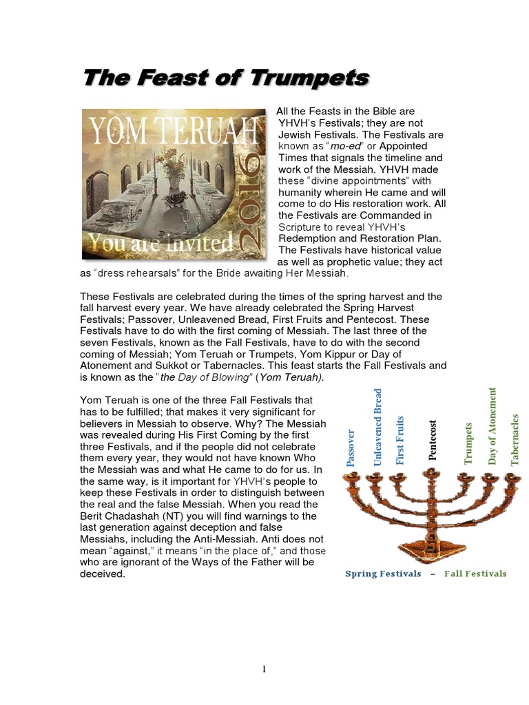 The Feast of Trumpets or Yom Teruah 5777 Rosh Hashanah Hebrew Words