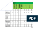 Evaluacion Situaciones