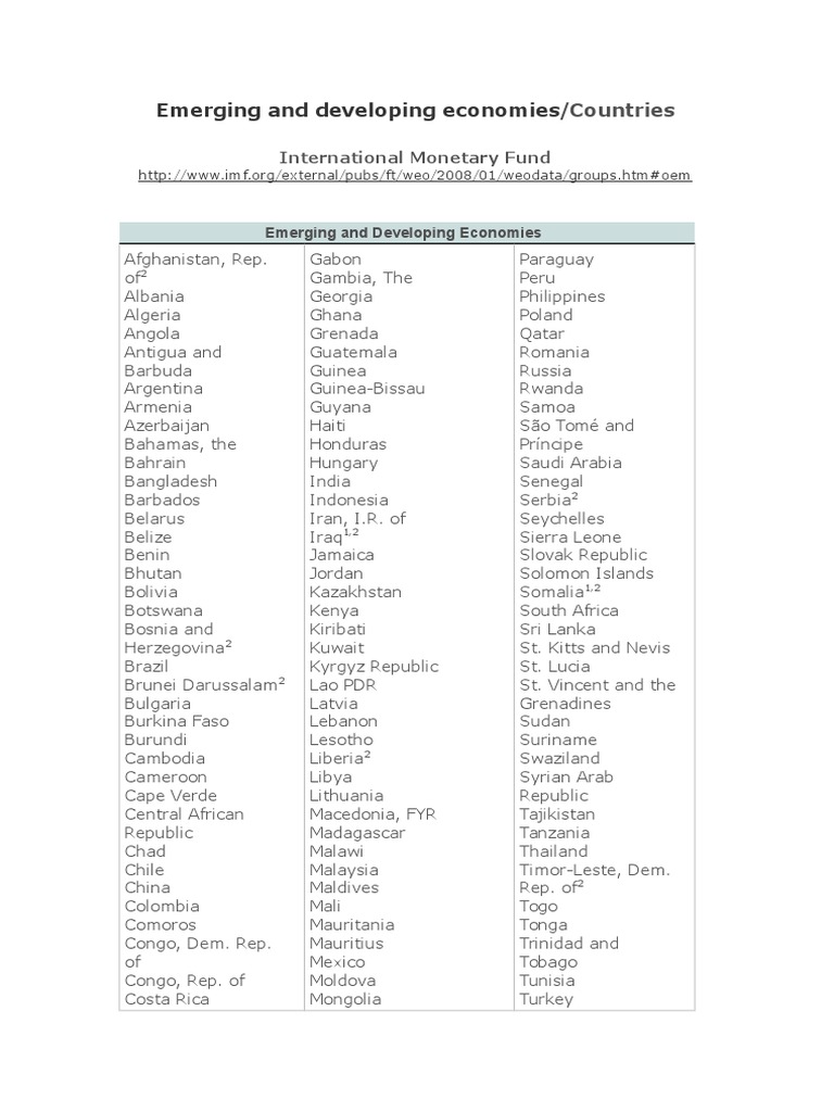 List of Emerging and Developing Economies | PDF | Sub Saharan Africa ...
