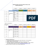 Praktek Farmakoterapi Sistem Syaraf Renal Dan Kardiovaskuler