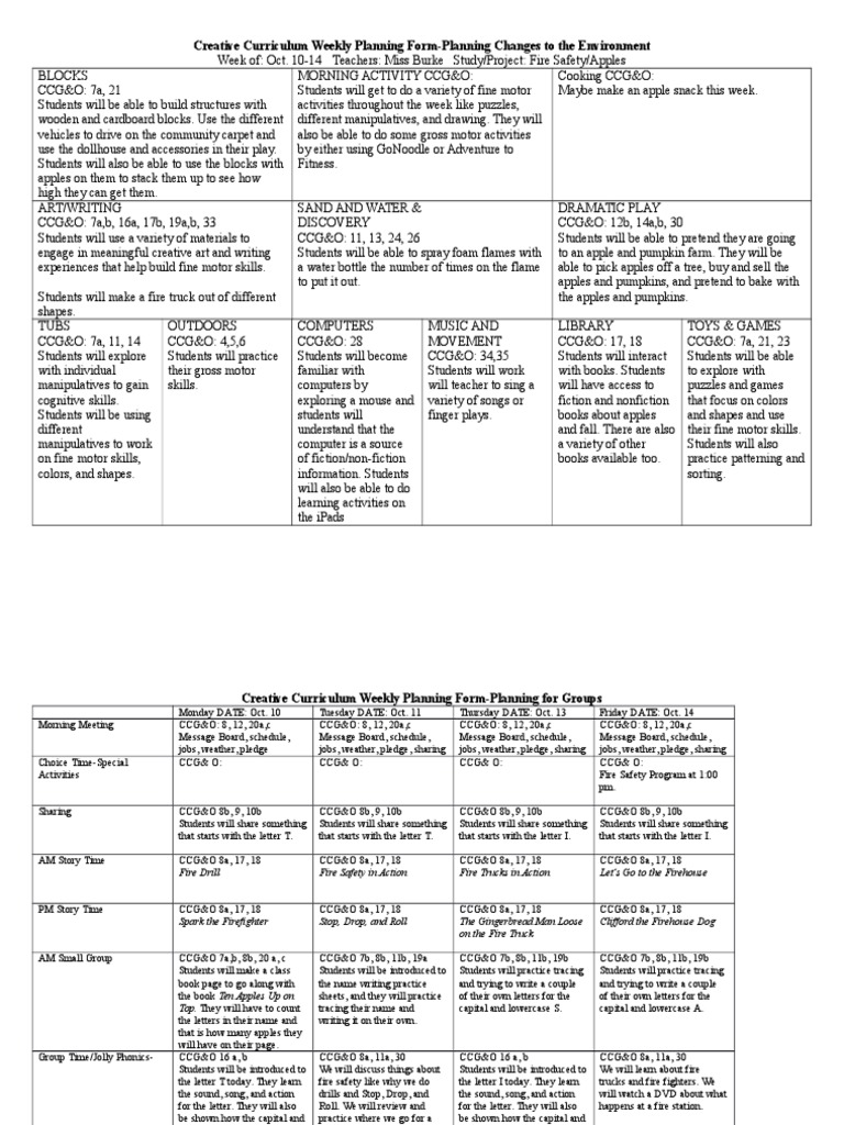 PK Lesson Plans Oct 10-14 | PDF | Cognition | Leisure