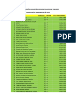 Classificação Estágio Hospital