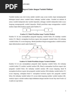 Model Mediasi Regresi Linier