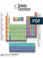 tabla_periodica.pdf