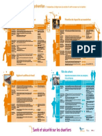 Affiche socle commun BTP.pdf