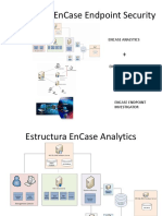 Arquitectura EnCase