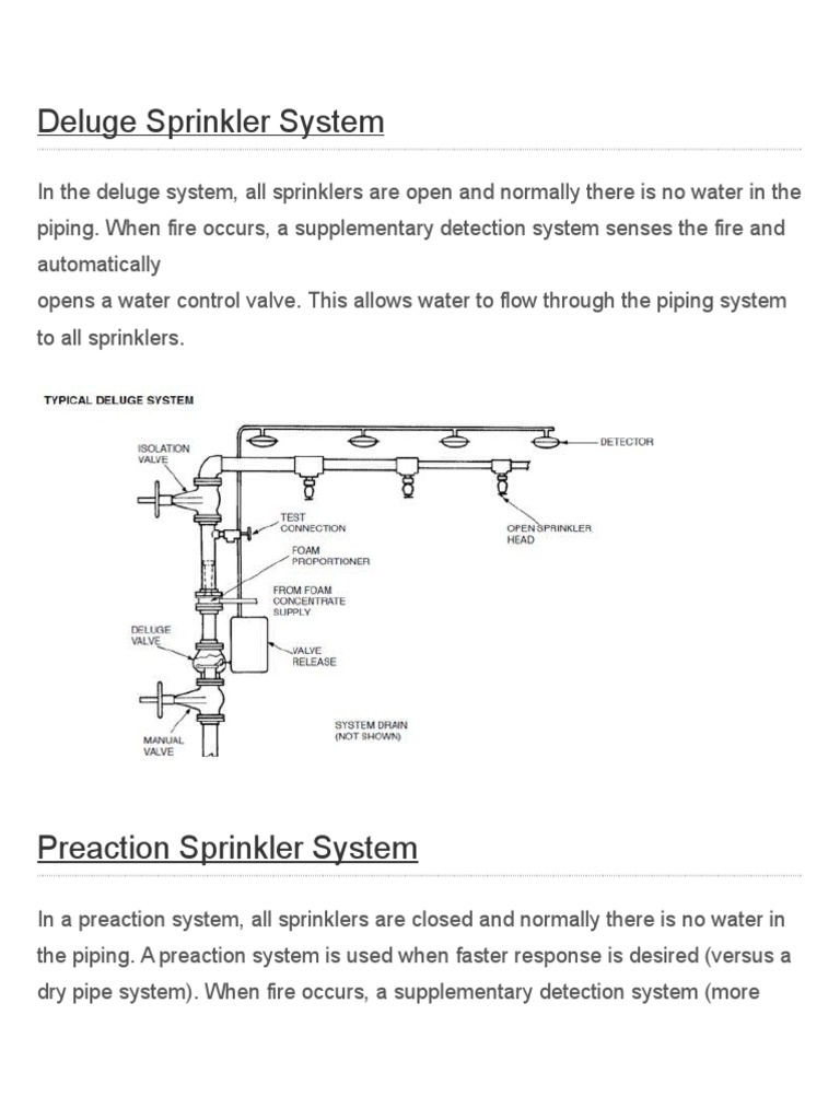 Deluge Sprinkler System | PDF | Fire Sprinkler System | Building ...