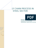 Supply Chain Strategies in Steel Sector