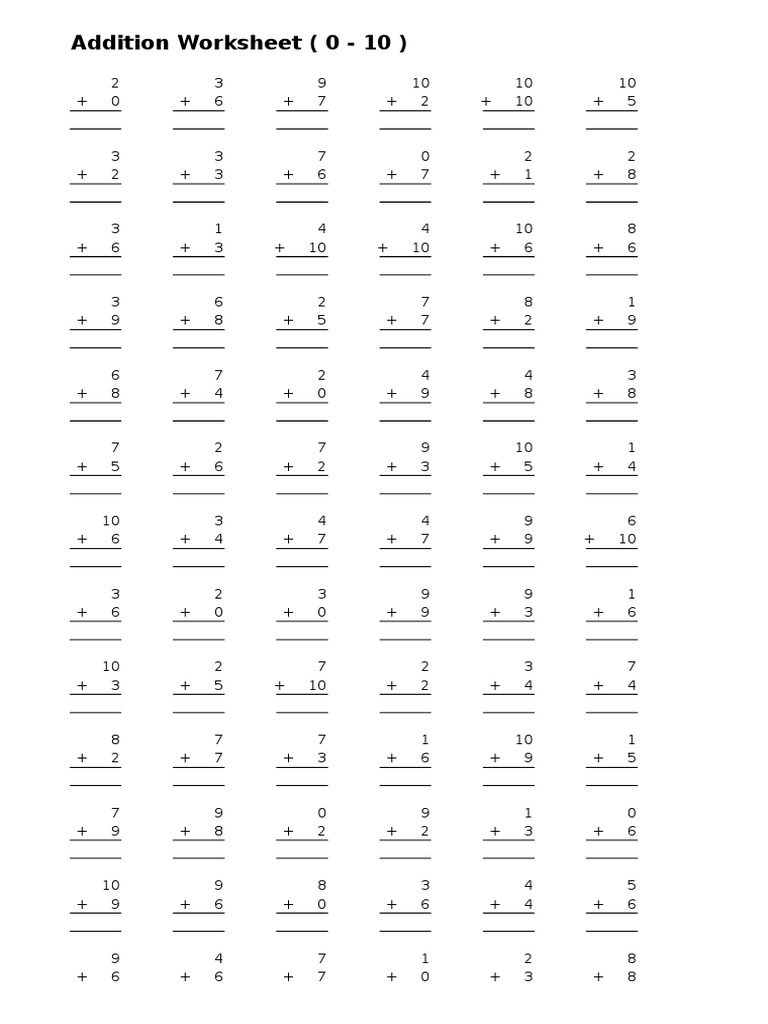 Maths addition worksheet 0 to 10 pdf