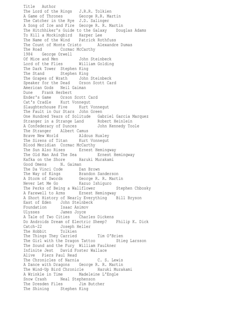 Best Standalone Sci-Fi Recommendations | PDF | English Language ...