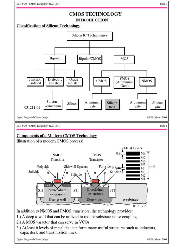 CMOS Tech-2UP (12 - 11 - 03) | PDF | Mosfet | Cmos