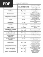 AP Physics B Formulas