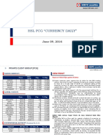 HSL PCG "Currency Daily": June 09, 2016