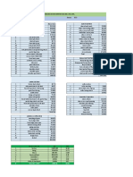 SMV Breakdown at YHt