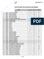 Reporte de Vacantes Disponibles 2016-2