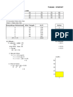 Tugas Statistik: Data Nilai Mahasiswa Ugm