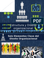 Estructuraydiseoorganizacional 120327210457 Phpapp01