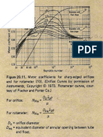 Flow Meter Charts and Assignments On Flow Meters PDF