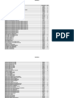 160235766-Catalogo-Motor-Caterpillar-3306.xls