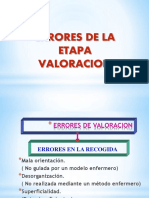 Errores en La Primera Etapa Del Proceso de Enfermeria Valoracion