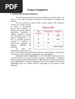 Grupos Sanguíneos