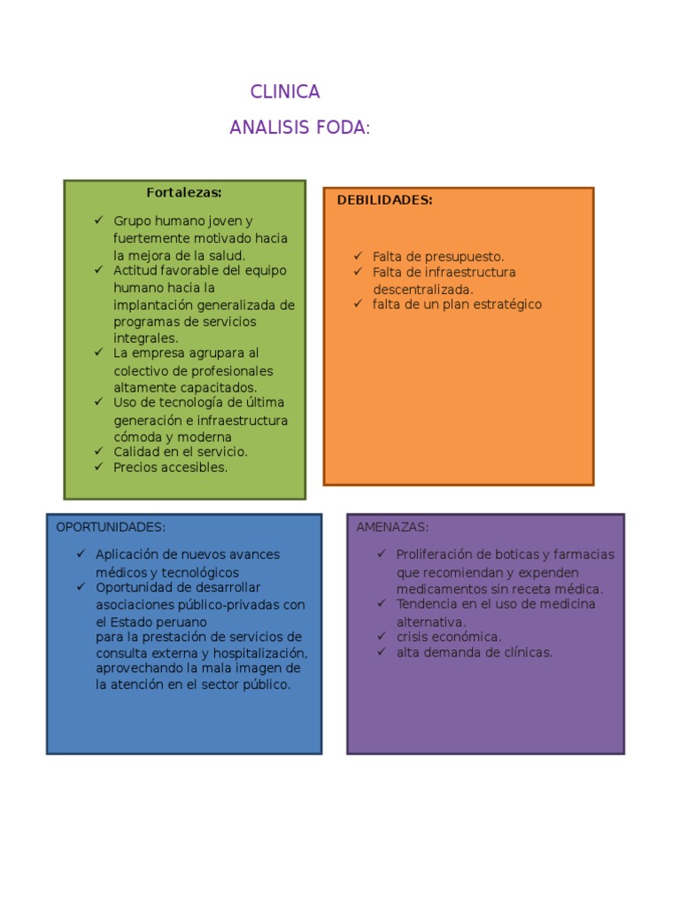 Análisis FODA de Clínica de Salud | PDF | Hospital | Medicina