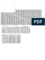 Tablas de Energetica 2016 2