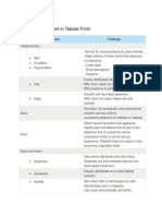 Nursing Assessment in Tabular Form (Repaired) To Be Placed!@#%$!@# #@ @