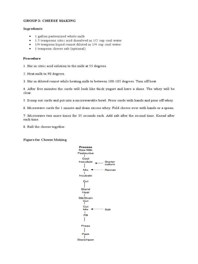 Cheese Making PDF