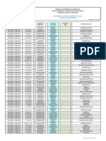 Asignacion Comedores PDF