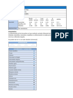 Interpretacion de Recuento basófilos