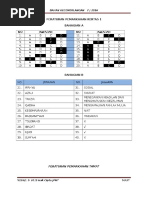 Peraturan Pemarkahan Kertas 1 Bk7 2016 Pdf