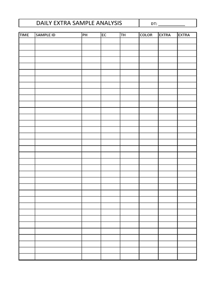 Daily Sample Analysis Report | PDF