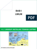 (Revisi) Persyaratan K3 - Komisioning Instalasi Tenaga Listrik