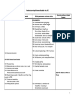 Contexto Sociopolítico e Cultural Do Rexurdimento e Dos Séculos XX e XXI