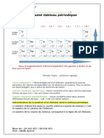 Résumé Liaison Chique Tableau Périodique