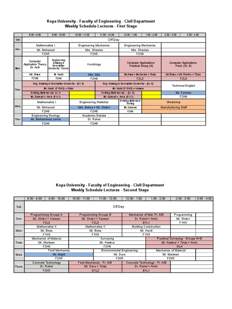 Koya University - Faculty of Engineering - Civil Department Weekly ...
