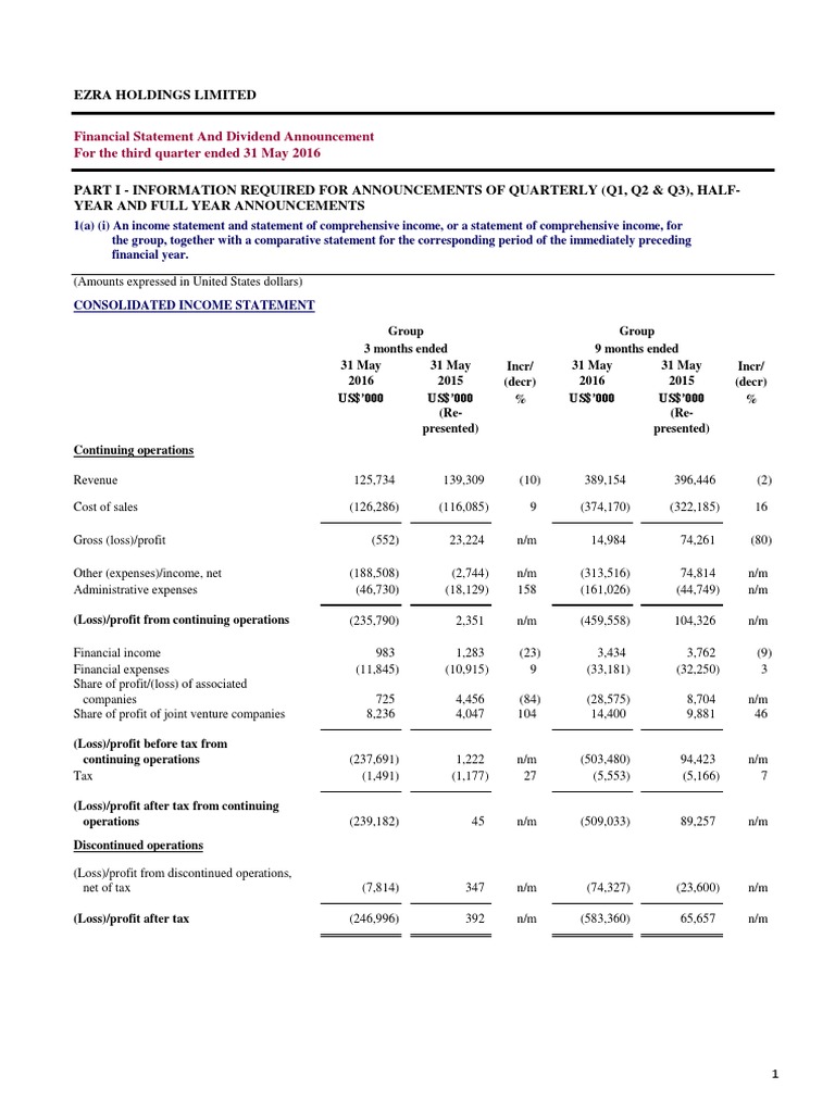 Ezra Holdings Q3 2016 Financial Report | PDF | Earnings Per Share ...